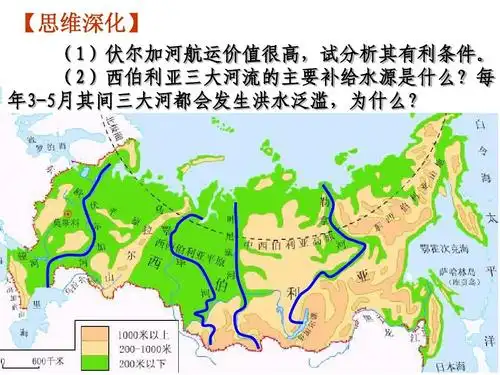 2011届高三地理第一轮复习欧洲东部和北亚
