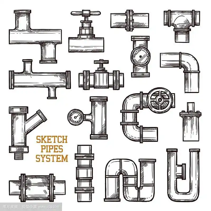 素描的管道系统.手绘不同部分的管道系统隔离在白色背景涂鸦矢量图