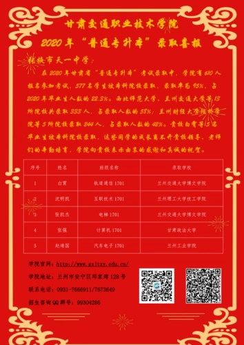 张掖市天一中学"普通专升本"录取喜报