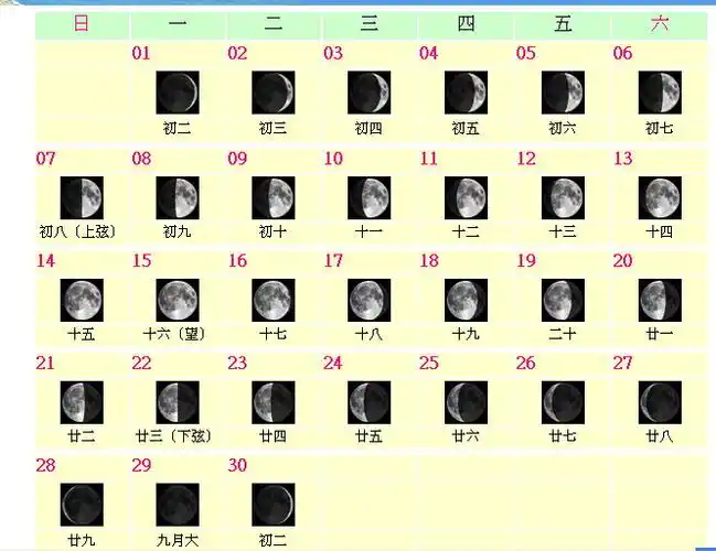 月亮为什么是弯的?93
