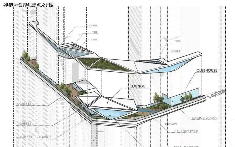 简笔画 手绘 线稿 1080_676
