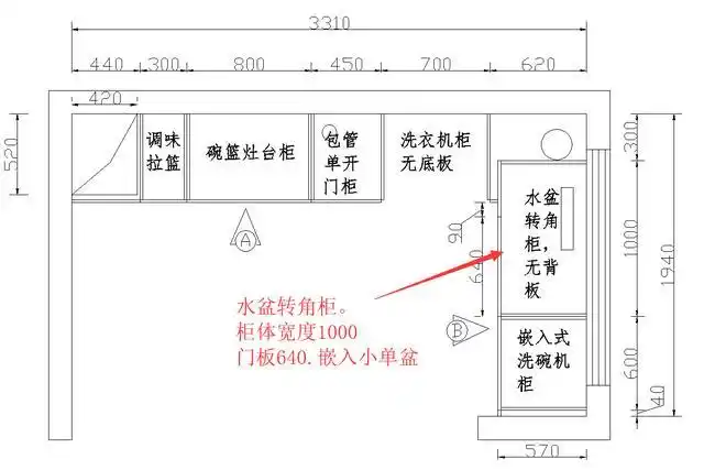 橱柜转角 - 热门商品专区