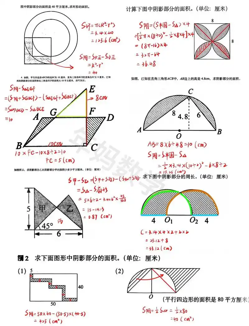 课件截选:图形与几何——阴影部分的面积.#小学数学 #六年级 - 抖音