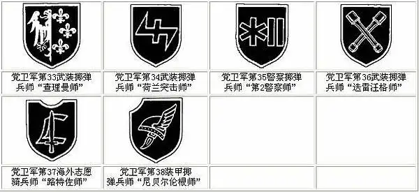 二战德军各部队识别标志,军旗与军衔