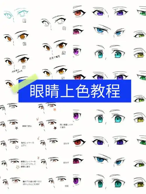 眼睛的绘画步骤