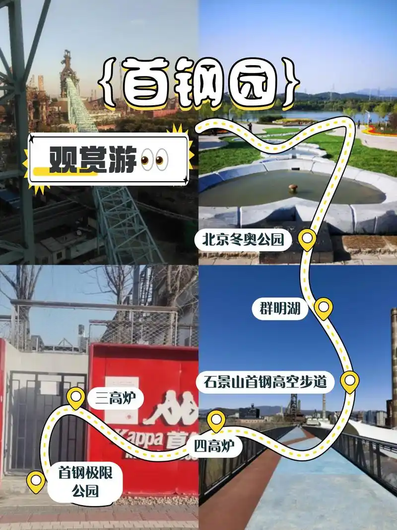 去过多次首钢园,给姐妹总结了超全的路线攻略,希望对计划前往首钢园的
