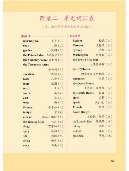 六上人教版英语一年级起点单词表