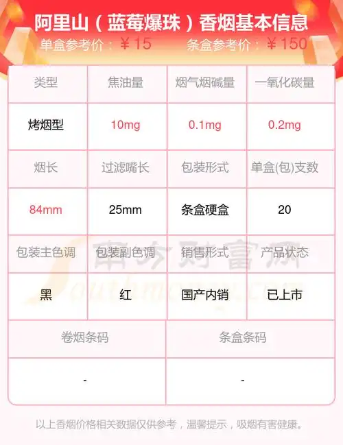 5mg的阿里山香烟查询一览 - 择烟网