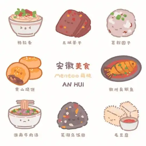 77原创头像77叮你的安徽美食头像到啦