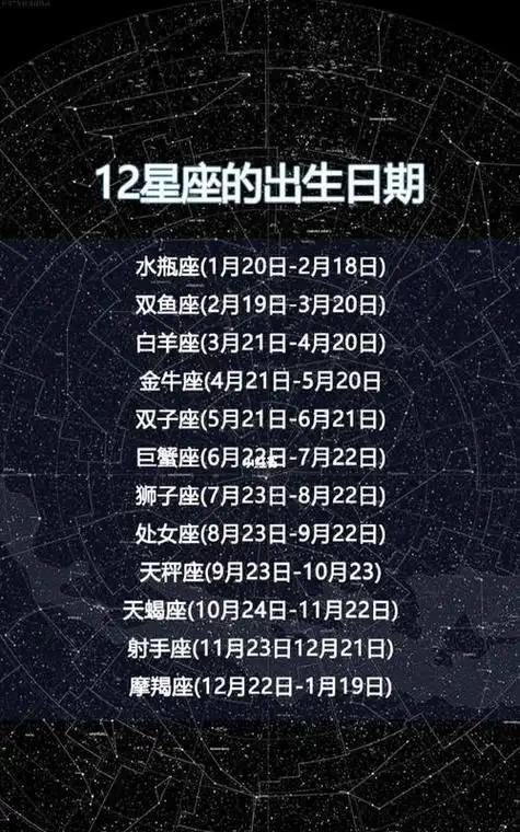 2月3日生日是什么星座 ,2月23日是什么星座
