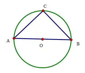 等腰直角三角形的外接圆面积为