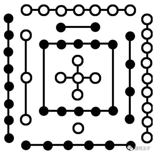 河图洛书奥秘新发现