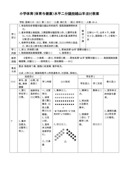 增城荔城二小吴仁生山羊分腿腾越教学设计