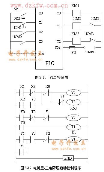 plc控制电机星三角启动梯形图实例