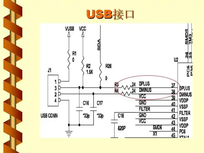 usb原理