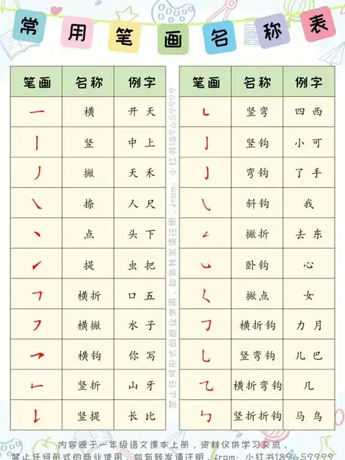 73收藏保存自制笔画卡片一年级常用笔画表