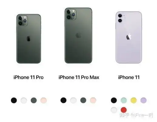 现阶段购买iphone11还是iphone12啊?