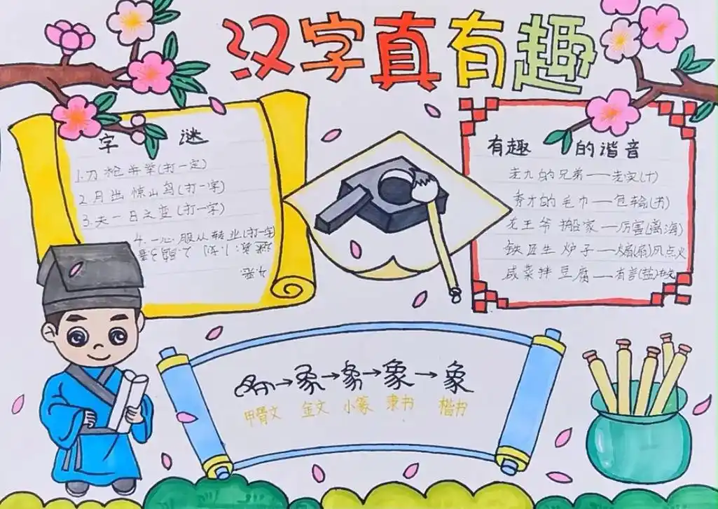 汉字真有趣手抄报简单.#创作灵感 汉字真有趣手抄报简单模板来 - 抖音