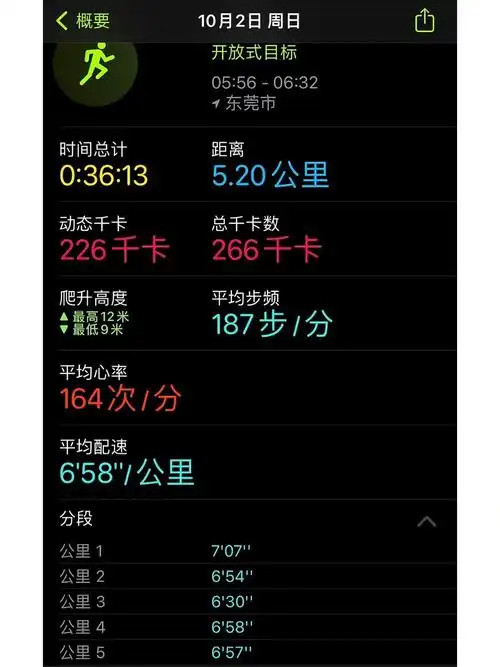 你们的5公里配速是多少呢