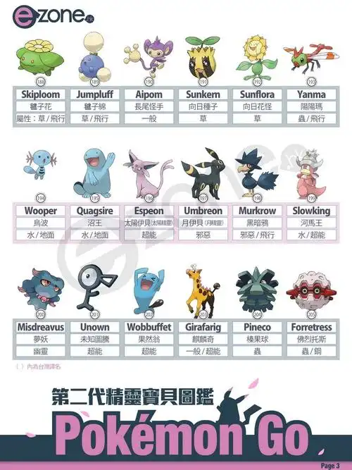 pokemon go第三代最强 pokemon go第二代图鉴