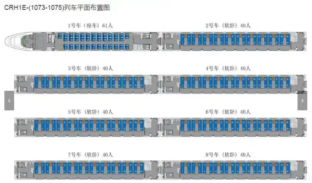 1,普速列车软卧车厢一般定员36人,分9个包厢,每个包厢4名乘客;2,动车
