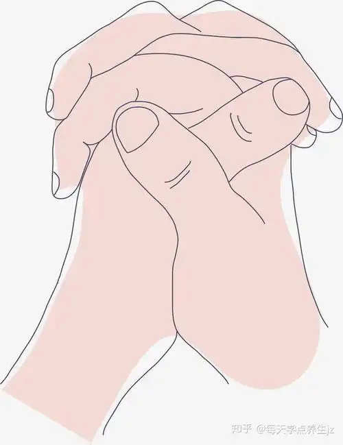 十指相摩法:以双手十指交叉,相互反复摩擦,至手指发热为佳.1.