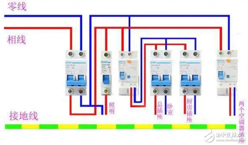 宽1080x1080高       2p开关的产品细节图 3:1p/2p/3p/4p空气开关接线