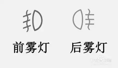 前雾灯和后雾灯标志图