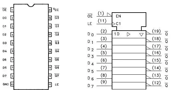 谁有74hc573的封装数据呀!