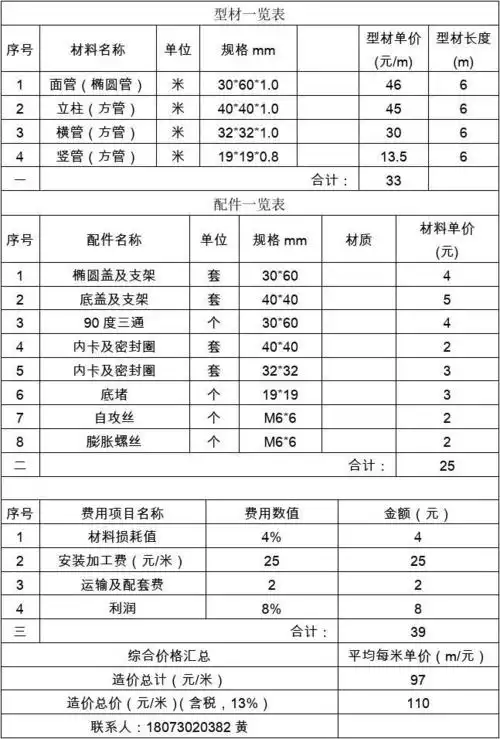锌钢阳台护栏报价一览表