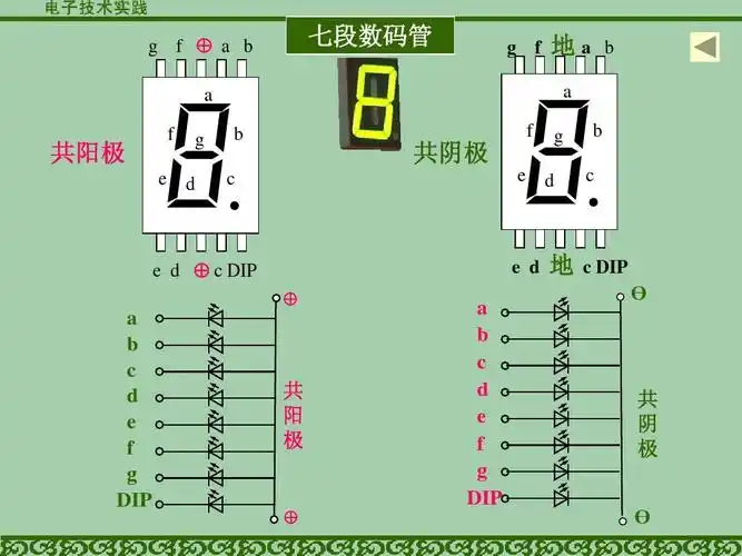 数码管驱动电路ppt