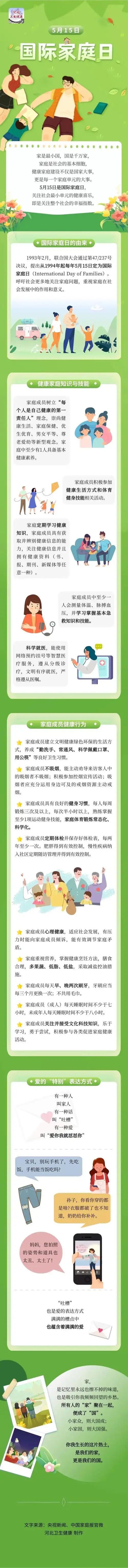 提升幸福指数,共建健康家庭——国际家庭日