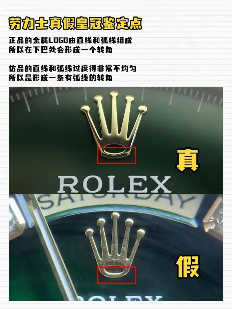 真假劳力士怎么辨别?