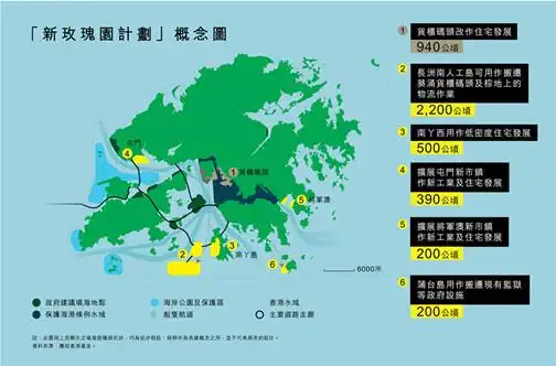 团结香港基金建议重启大型填海工程 解决港人居住问题