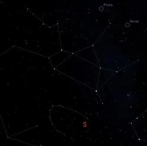 赤经19时0分,赤纬-28°是哪?