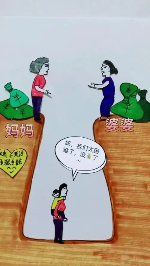 这就是妈妈和婆婆的区别吧!