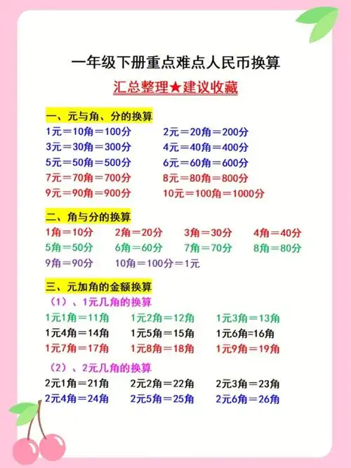 小学数学  #元角分换算  #速算  #一年级  #知识分享  #家长收藏孩子