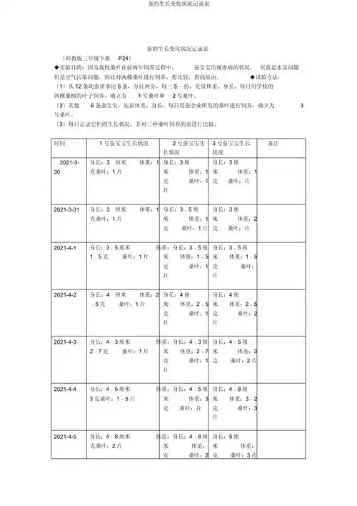 蚕生长变化情况记录表