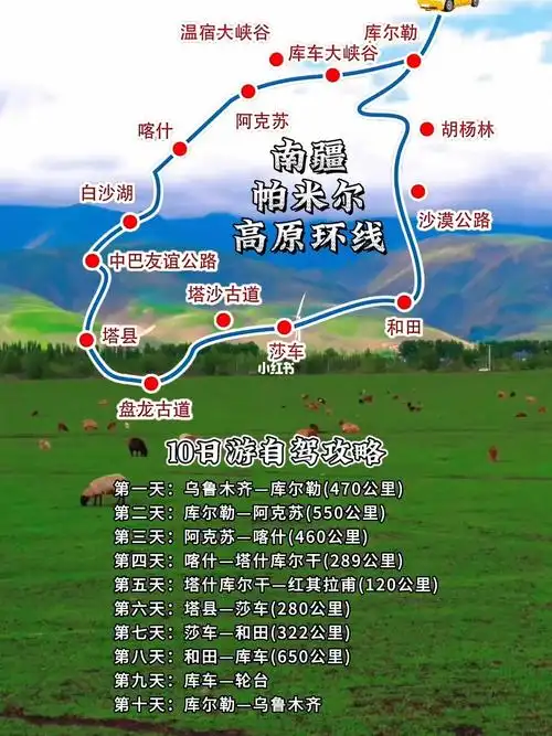 新疆南疆帕米尔高原环线10日游自驾攻略