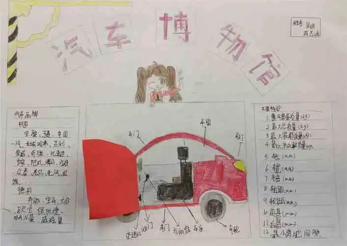 手抄报手抄报图片大全汽车手抄报图片大全集汽车总动员手抄报图片大全