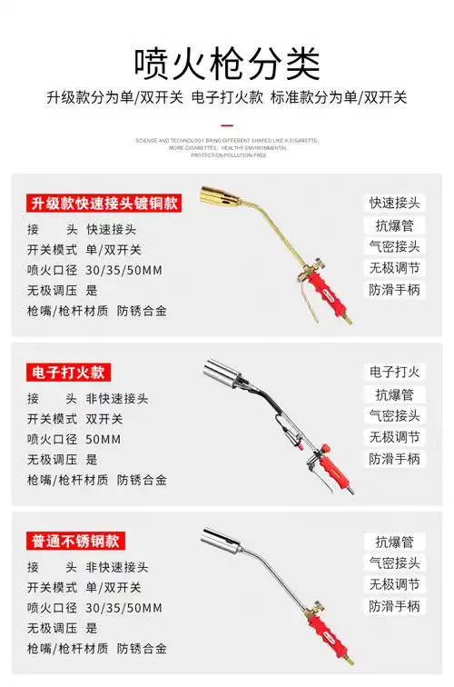 液化气喷火枪喷枪头烧猪毛高温防水家用煤气烧肉喷火枪火焰枪喷灯小型