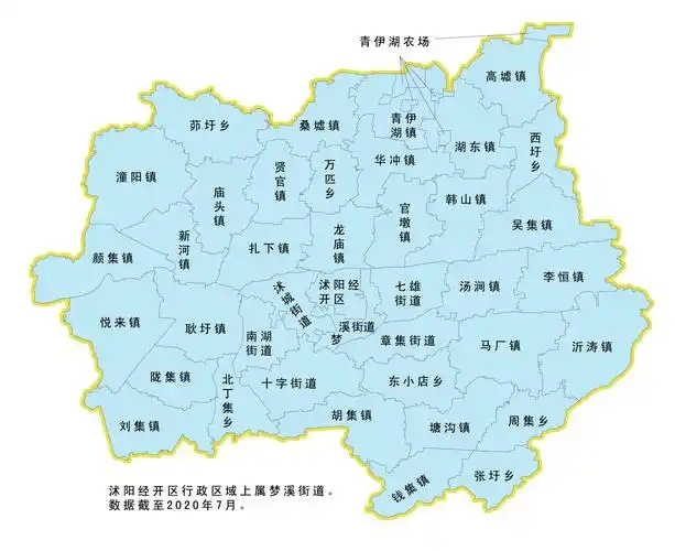 p> span class="ref" data-ctrid="2ltj7rwam3w">沭阳县是江苏三个省