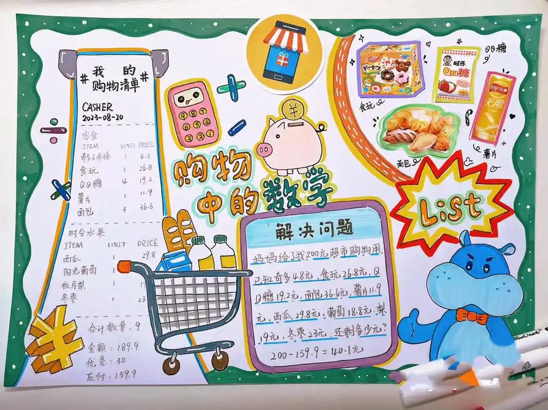 购物中的数学手抄报.