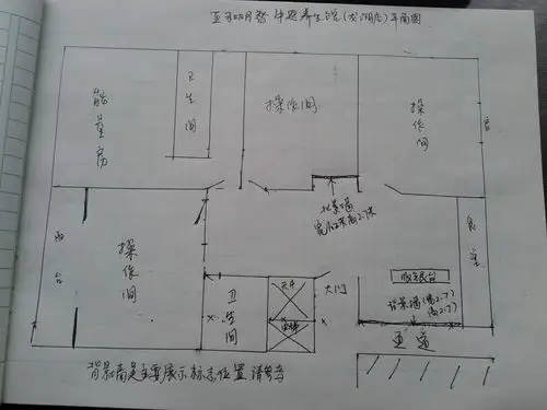 需求中医养生馆装修效果图