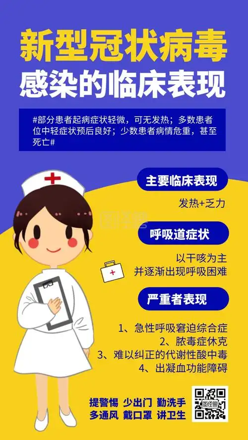 武汉肺炎新型冠状病毒临床表现科普手机海报