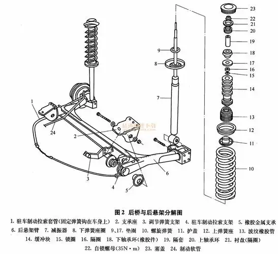 大众桑塔纳2000gsi轿车后桥与后悬架的拆装