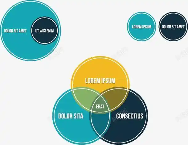 com 包含关系图 相交关系图 相离关系图