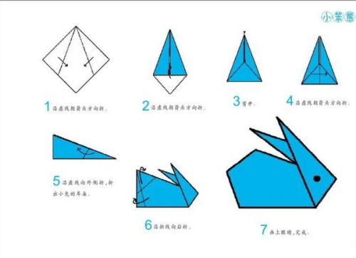 求一个折纸方法,正方体怎么折,就像图里这种,有人能看出来怎么折的吗
