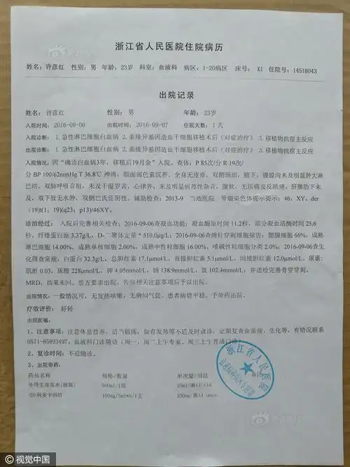 19岁女孩卖处女身 愿换20万救白血病哥哥