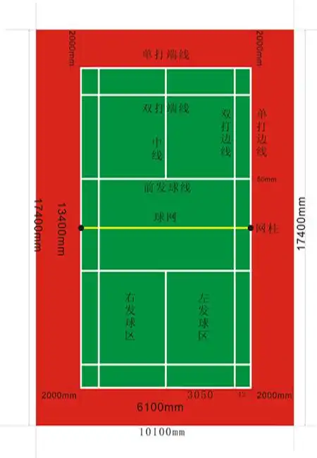 硅pu羽毛球场地标准及球场地面层验收标准